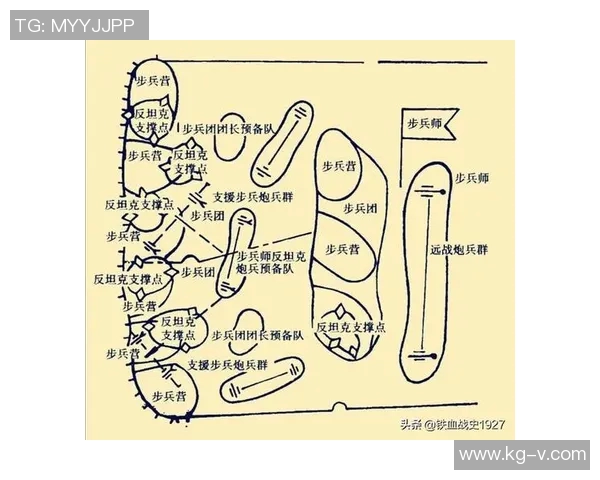 重庆乒乓球队区域防守体系解析与战术应用研究