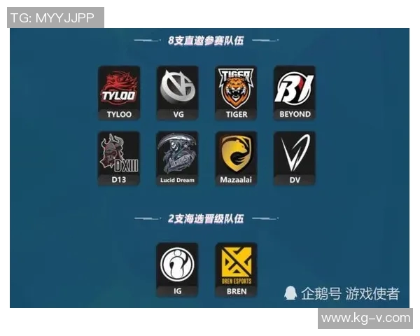 聚焦CSGOIG战队默契配合与战术分析探讨