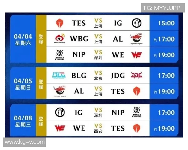CSGO耐力排行榜最新出炉TES战队强势领跑前十名